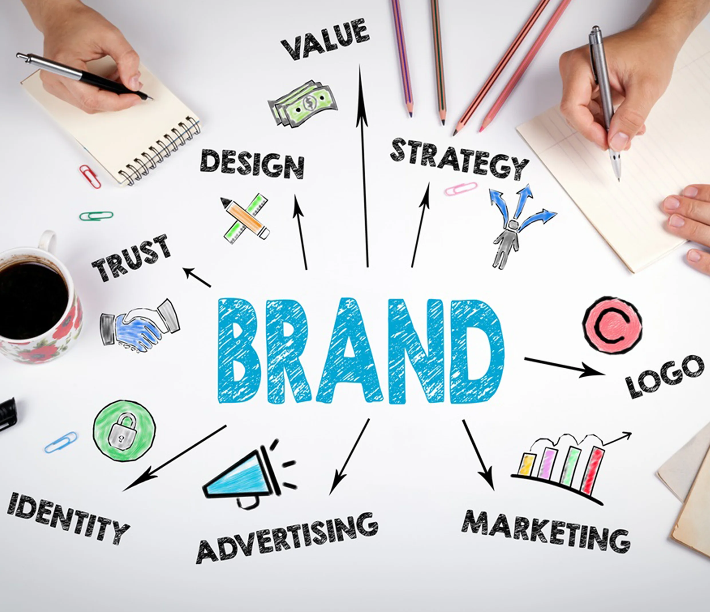 service1 web design
